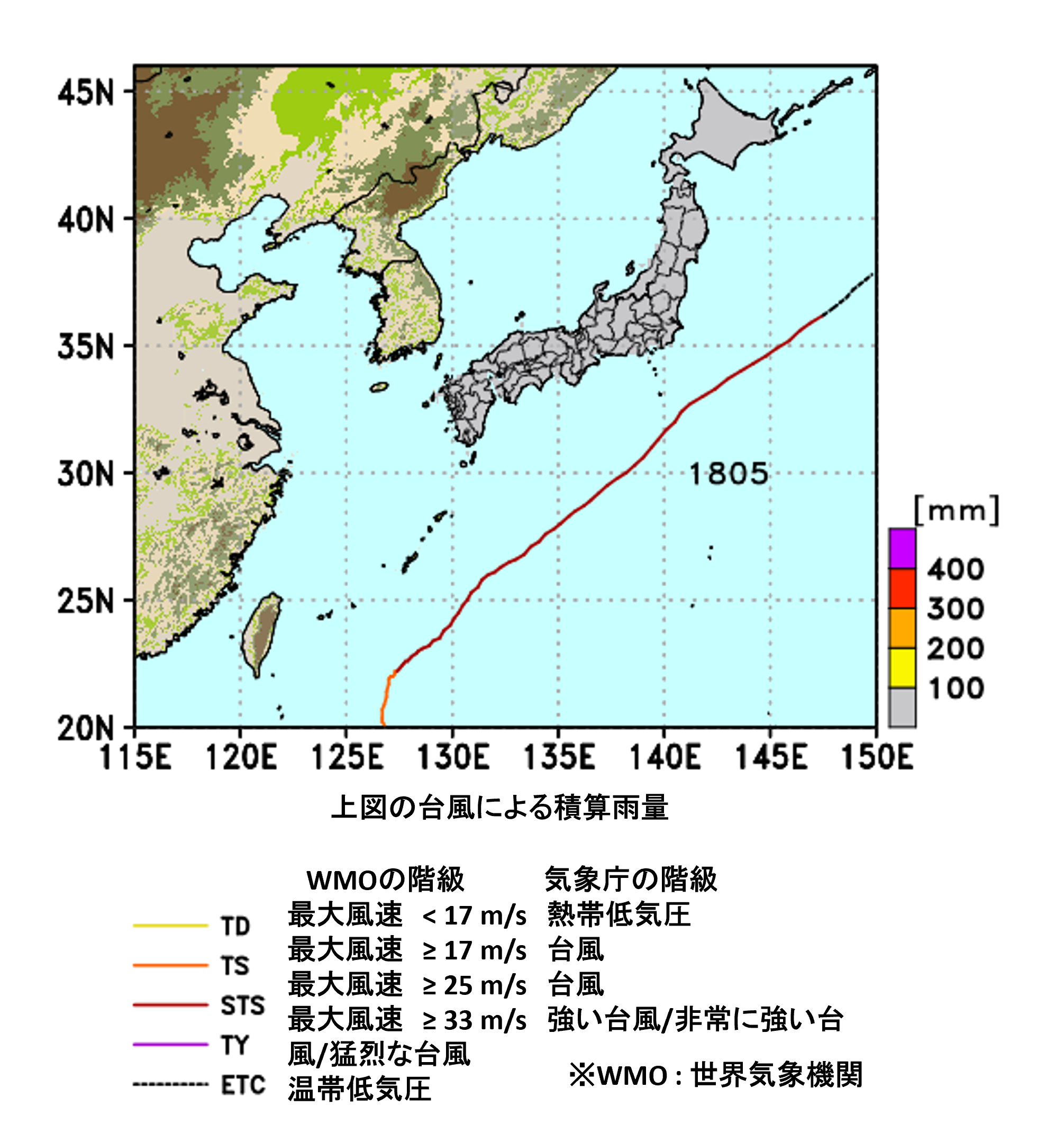 台風災害データベースシステム